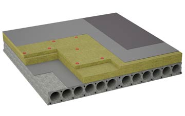 considerations of Raydon flat roofing insulation